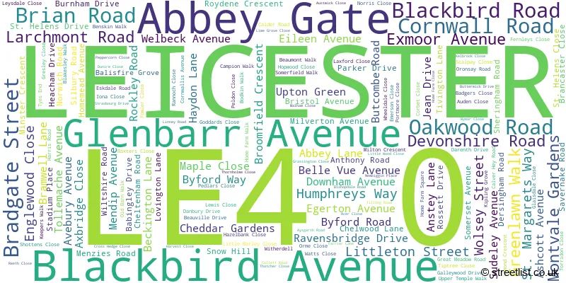 A word cloud for the LE4 0 postcode